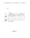 METHOD AND SYSTEM FOR INTERFACING CLIENTS WITH RELATIONSHIP MANAGEMENT (RM) ACCOUNTS AND FOR PERMISSIONING MARKETING diagram and image