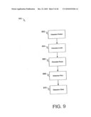 METHOD AND SYSTEM FOR INTERFACING CLIENTS WITH RELATIONSHIP MANAGEMENT (RM) ACCOUNTS AND FOR PERMISSIONING MARKETING diagram and image