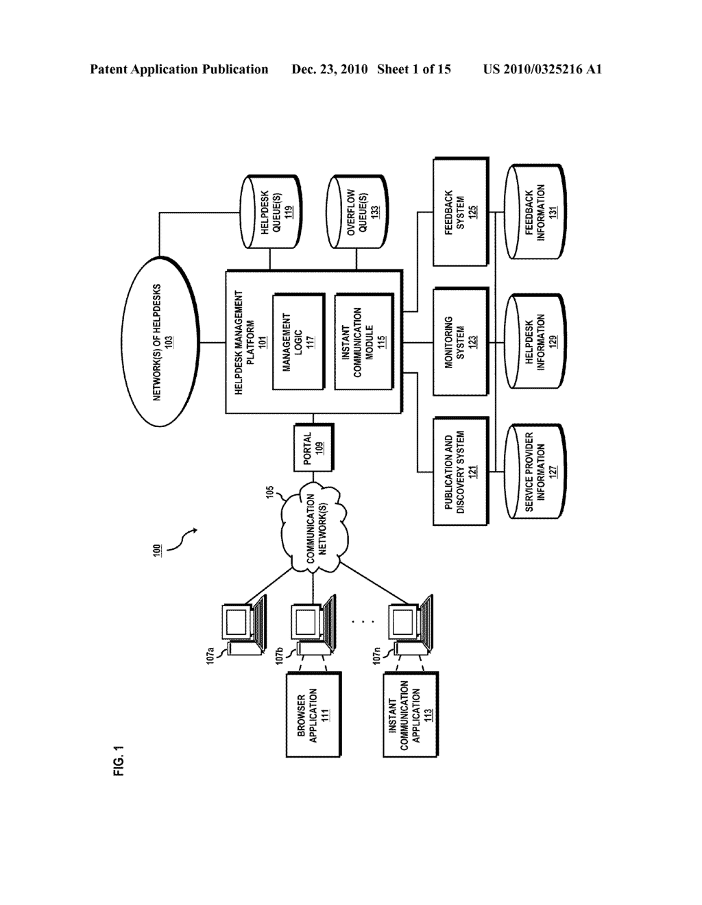 SYSTEM AND METHOD FOR PROVIDING MANAGED INSTANT COMMUNICATION (OR CHAT)-BASED HELPDESK SERVICES - diagram, schematic, and image 02