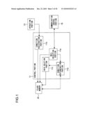 DISPLAY DEVICE diagram and image