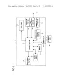 DISPLAY DEVICE diagram and image