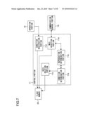 DISPLAY DEVICE diagram and image