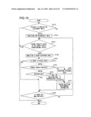 DISPLAY DEVICE diagram and image