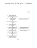 AGGREGATED PROXY BROWSER WITH AGGREGATED LINKS, SYSTEMS AND METHODS diagram and image