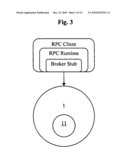 Broker system for a plurality of brokers, clients and servers in a heterogeneous network diagram and image