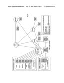 Broker system for a plurality of brokers, clients and servers in a heterogeneous network diagram and image