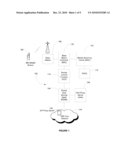 SYSTEM AND METHOD FOR TEARING DOWN INDIVIDUAL IP COMMUNICATION SESSIONS IN MULTIPLE IP STACK DEVICES diagram and image