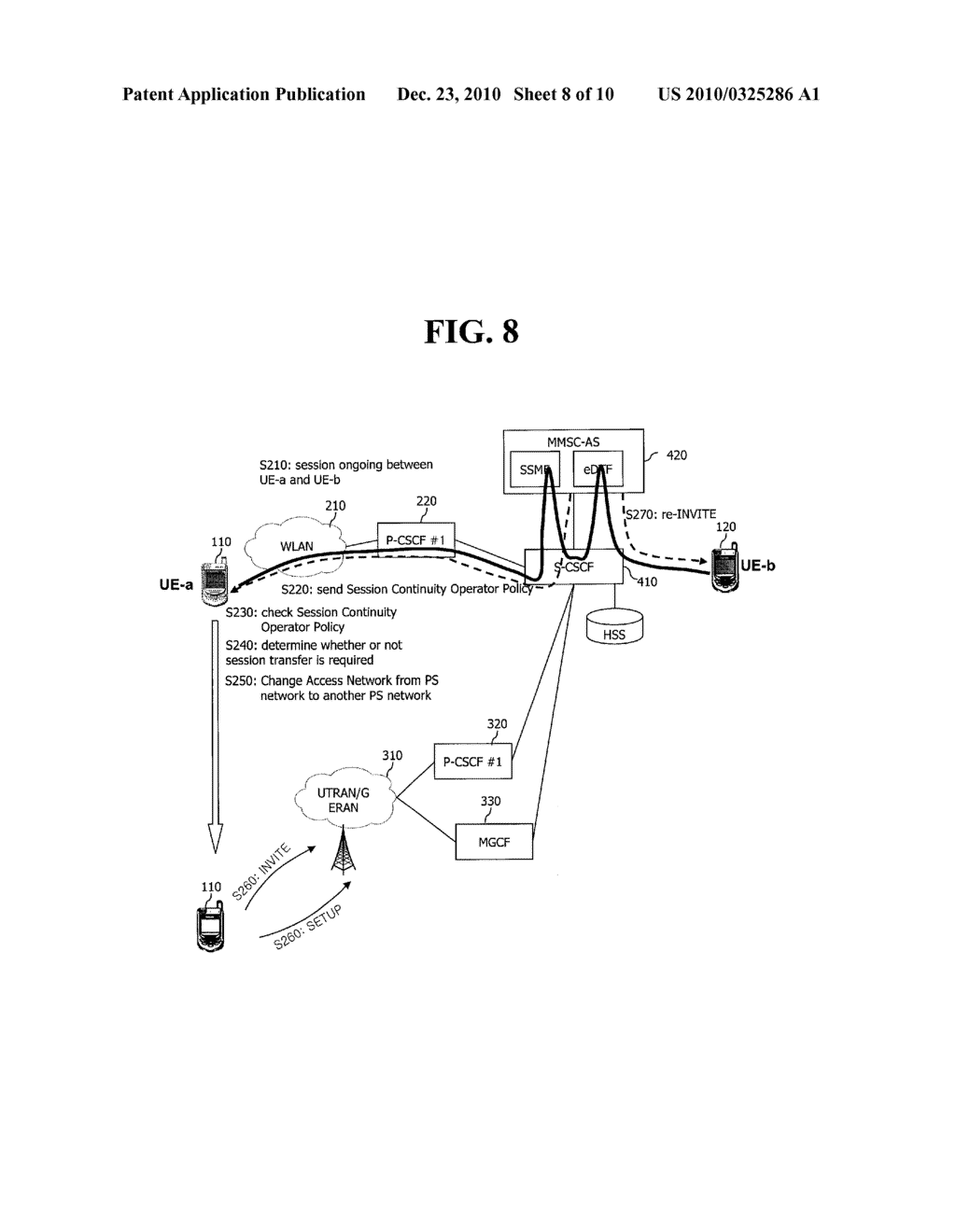 SESSION TRANSFER METHOD AND METHOD FOR SUPPORTING SESSION CONTINUITY - diagram, schematic, and image 09