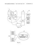 Controlling complex non-linear data transfers diagram and image