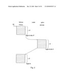 Controlling complex non-linear data transfers diagram and image