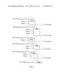 Controlling complex non-linear data transfers diagram and image