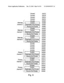 Controlling complex non-linear data transfers diagram and image