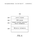 DEVICE INFORMATION MANAGEMENT SYSTEM AND DEVICE INFORMATION MANAGEMENT METHOD diagram and image