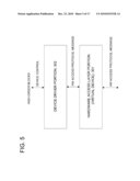 PORTABLE TERMINAL, SERVER, AND METHOD FOR REALIZING FUNCTION OF PORTABLE TERMINAL USING NETWORK diagram and image