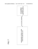 PORTABLE TERMINAL, SERVER, AND METHOD FOR REALIZING FUNCTION OF PORTABLE TERMINAL USING NETWORK diagram and image