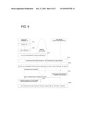 PORTABLE TERMINAL, SERVER, AND METHOD FOR REALIZING FUNCTION OF PORTABLE TERMINAL USING NETWORK diagram and image