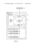 MEMORY CONTROLLER AND NONVOLATILE STORAGE DEVICE USING SAME diagram and image