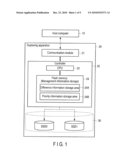 Duplexing Apparatus and Duplexing Control Method diagram and image