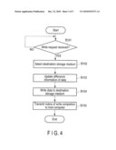 Duplexing Apparatus and Duplexing Control Method diagram and image