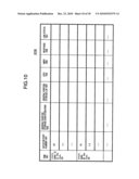 STORAGE SUBSYSTEM AND PERFORMANCE TUNING METHOD diagram and image