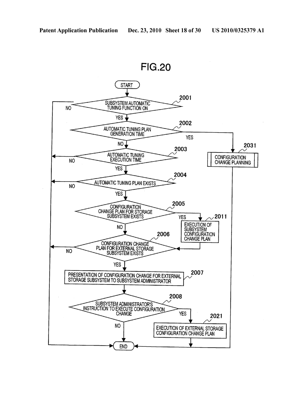 STORAGE SUBSYSTEM AND PERFORMANCE TUNING METHOD - diagram, schematic, and image 19