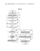 STORAGE SUBSYSTEM AND PERFORMANCE TUNING METHOD diagram and image