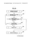 STORAGE SUBSYSTEM AND PERFORMANCE TUNING METHOD diagram and image