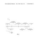 METHOD OF RUNNING MULTIPLE OPERATING SYSTEMS ON AN X86-BASED COMPUTER diagram and image