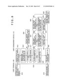 COMPUTER SYSTEM AND MANAGEMENT DEVICE diagram and image