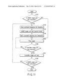 MEMORY SYSTEM AND CONTROLLER diagram and image