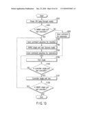 MEMORY SYSTEM AND CONTROLLER diagram and image