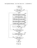 MEMORY SYSTEM AND CONTROLLER diagram and image