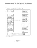 SYSTEMS AND METHODS FOR FAILOVER BETWEEN MULTI-CORE APPLIANCES diagram and image