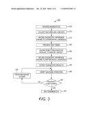 METHOD AND SYSTEM FOR AUTOMATICALLY DIAGNOSING FAULTS IN RENDERING DEVICES diagram and image