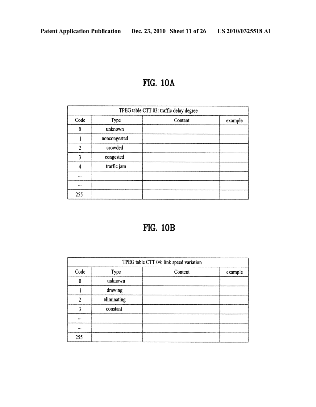 METHOD OF PROCESSING TRAFFIC INFORMATION AND DIGITAL BROADCAST SYSTEM - diagram, schematic, and image 12