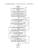 METHODS AND APPARATUS TO MAINTAIN ORDERED RELATIONSHIPS BETWEEN SERVER AND CLIENT INFORMATION diagram and image