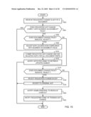 METHODS AND APPARATUS TO MAINTAIN ORDERED RELATIONSHIPS BETWEEN SERVER AND CLIENT INFORMATION diagram and image