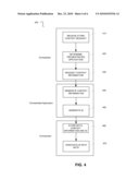 APPLICATION ORCHESTRATOR diagram and image