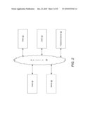 Media Player Architecture and Methods diagram and image