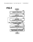 APPARATUS AND METHOD FOR GENERATING SLIDE SHOW AND PROGRAM THEREFOR diagram and image