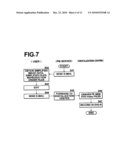 APPARATUS AND METHOD FOR GENERATING SLIDE SHOW AND PROGRAM THEREFOR diagram and image