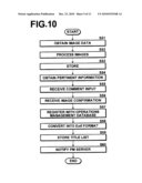 APPARATUS AND METHOD FOR GENERATING SLIDE SHOW AND PROGRAM THEREFOR diagram and image