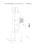 Computer-Implemented Systems And Methods For Efficiently Selecting Data In Multi-Dimensional Hierarchical Space With Multiple Constraints diagram and image