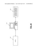 Computer-Implemented Systems And Methods For Efficiently Selecting Data In Multi-Dimensional Hierarchical Space With Multiple Constraints diagram and image