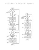 Documentation Roadmaps and Community Networking for Developers on Large Projects diagram and image