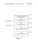 DETECTING PLAGIARISM IN COMPUTER SOURCE CODE diagram and image