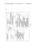 FAULT TOLERANT COMPILATION WITH AUTOMATIC ERROR CORRECTION diagram and image