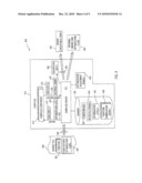 FAULT TOLERANT COMPILATION WITH AUTOMATIC ERROR CORRECTION diagram and image