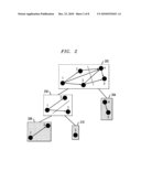 PARTITIONING OPERATOR FLOW GRAPHS diagram and image