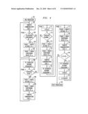 PARTITIONING OPERATOR FLOW GRAPHS diagram and image